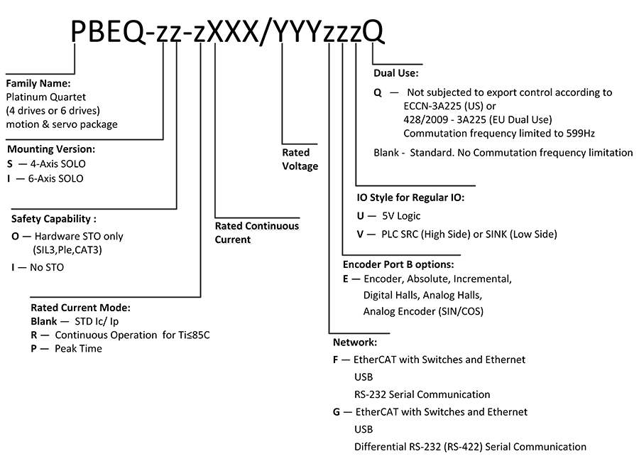 Platinum-Solo-Bee-QUA(4X)_09052023_DU-s